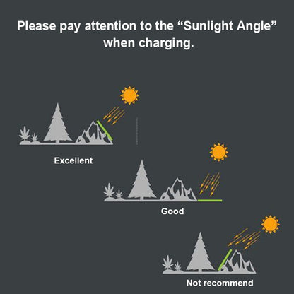 Portable Solar Panel